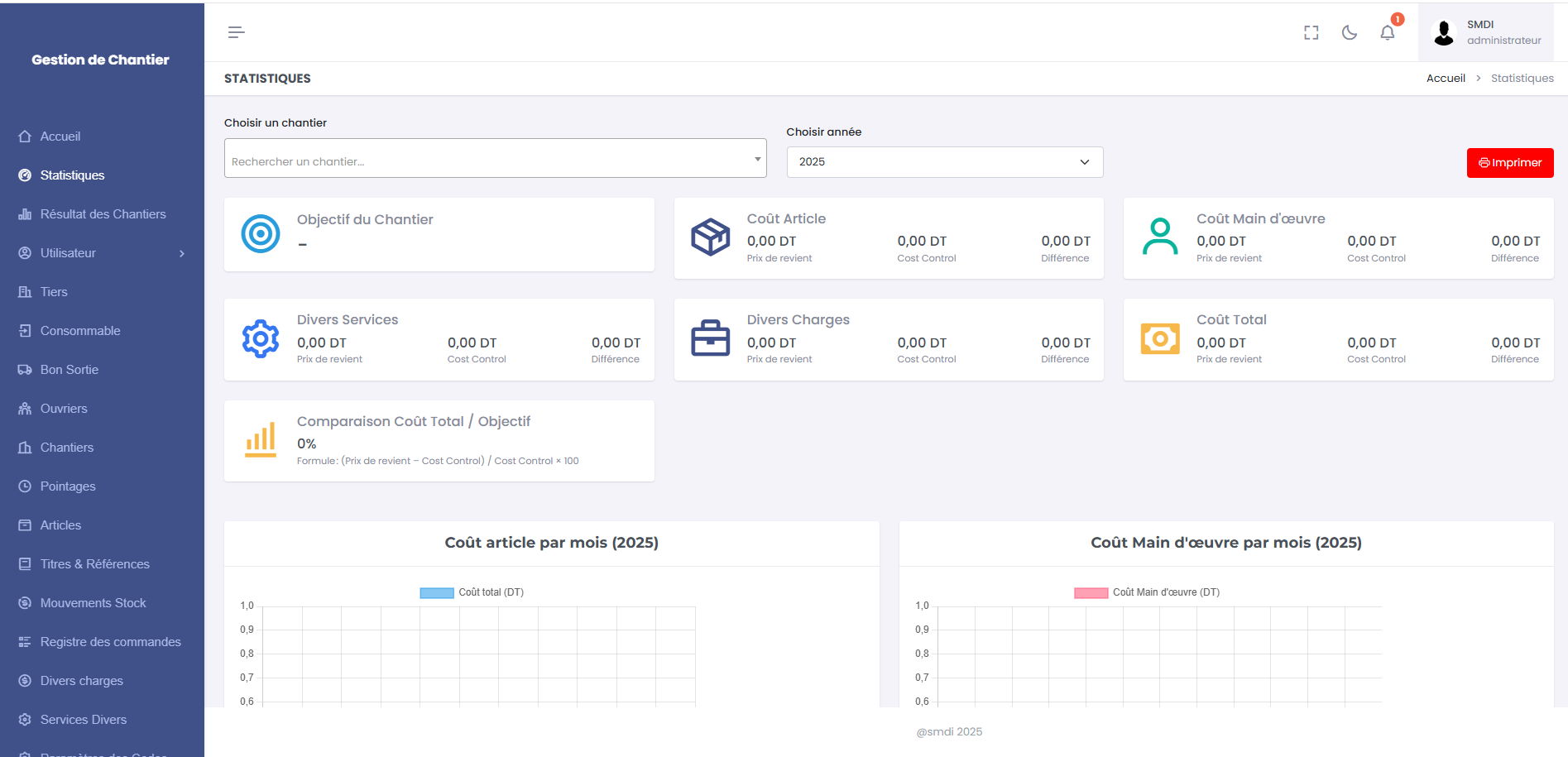 Resources & Materials Tracking